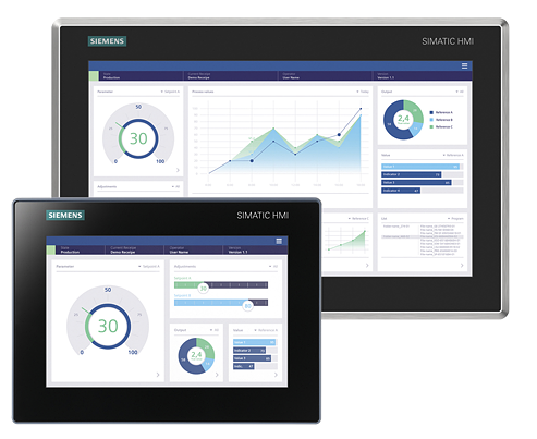Панели SIMATIC HMI UNIFIED COMFORT